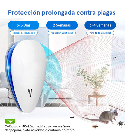 PestTech™