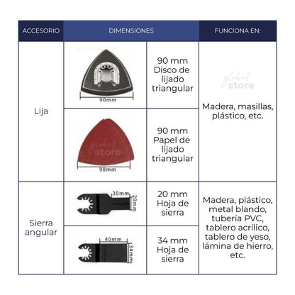 Adaptador de amoladora multifuncional